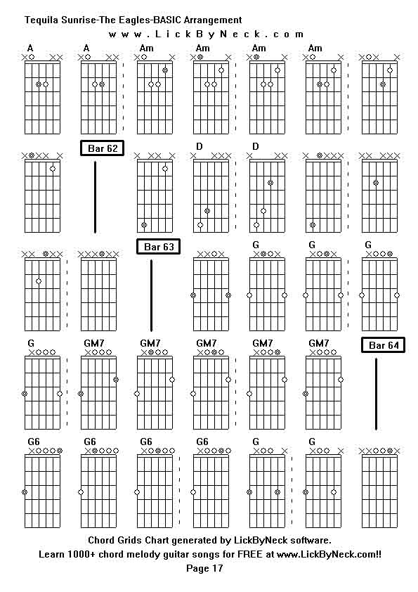 Chord Grids Chart of chord melody fingerstyle guitar song-Tequila Sunrise-The Eagles-BASIC Arrangement,generated by LickByNeck software.